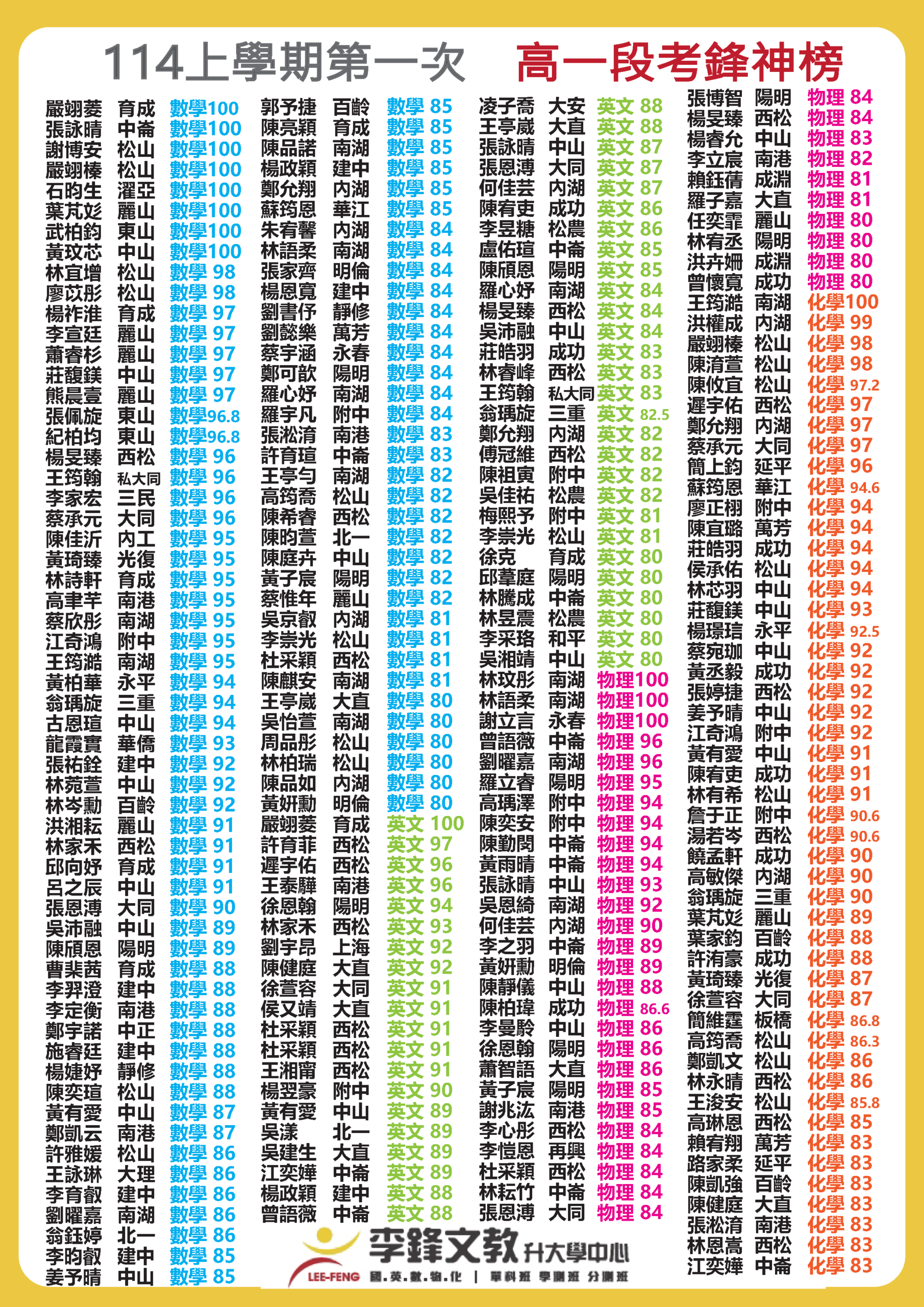 115上第一次段考複習v1_頁面_2