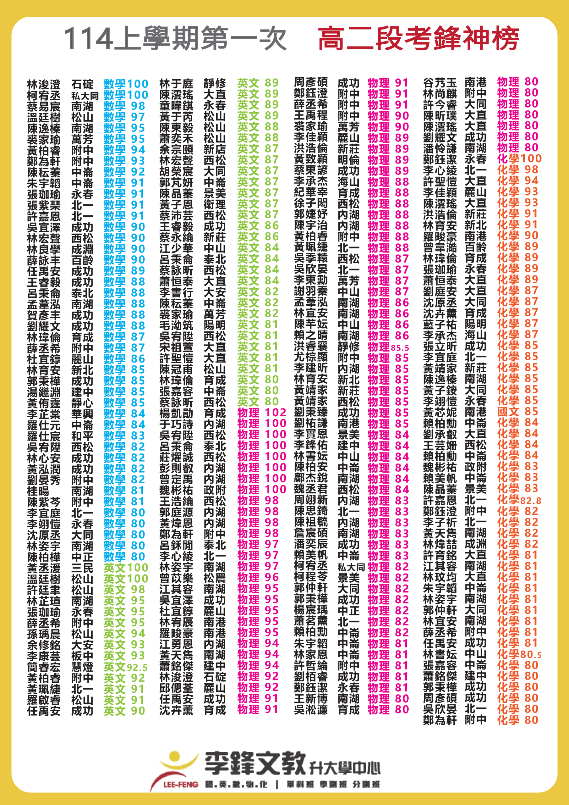 115上第一次段考複習v1_頁面_3