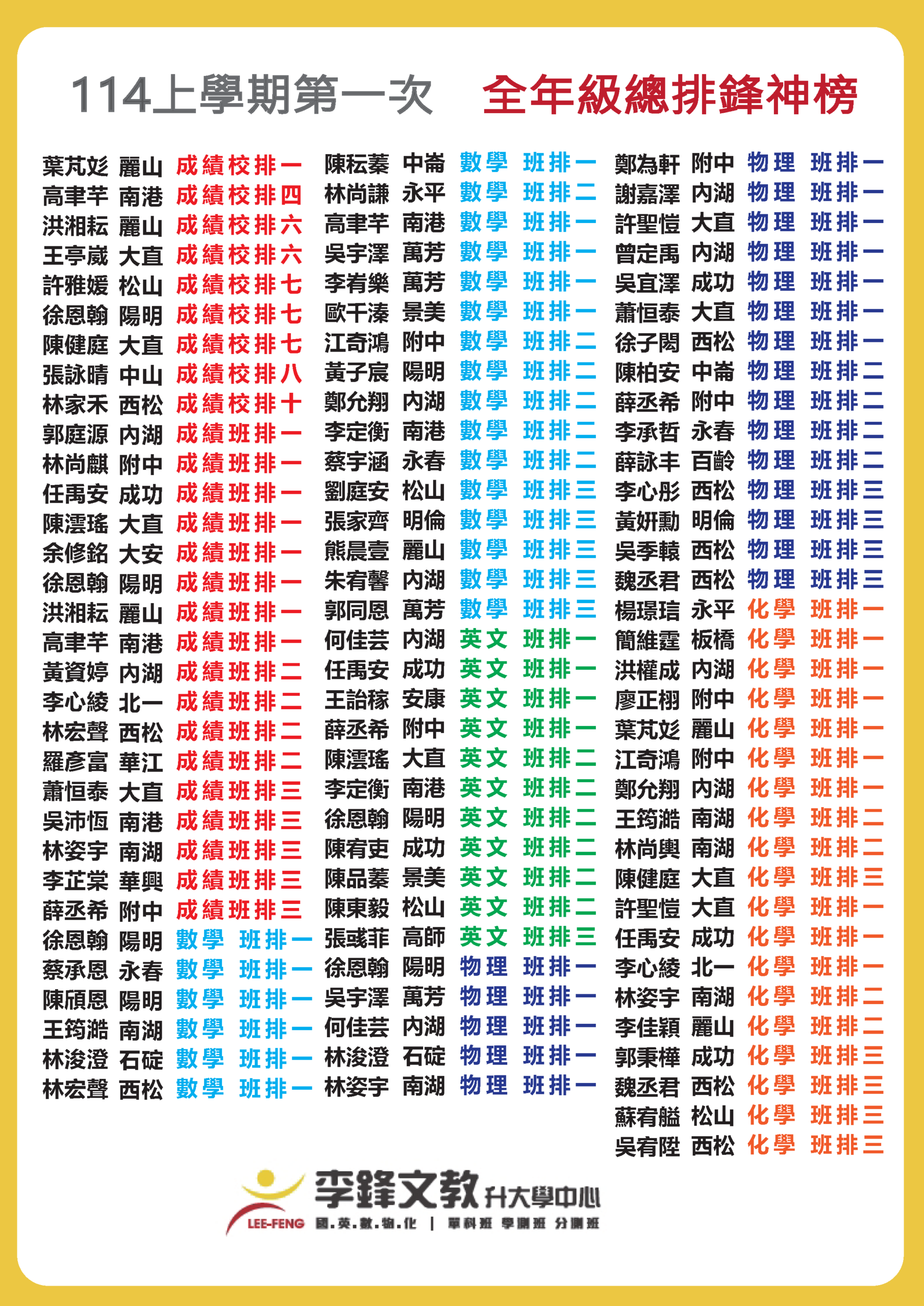 115上第一次段考複習v1_頁面_4